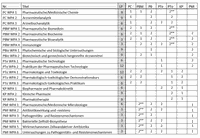 Modullübersicht_A.PNG