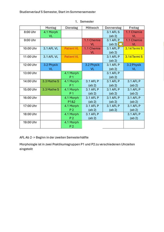 Stundenplan_5_Semester-_Start_im_SoSe-1.pdf
