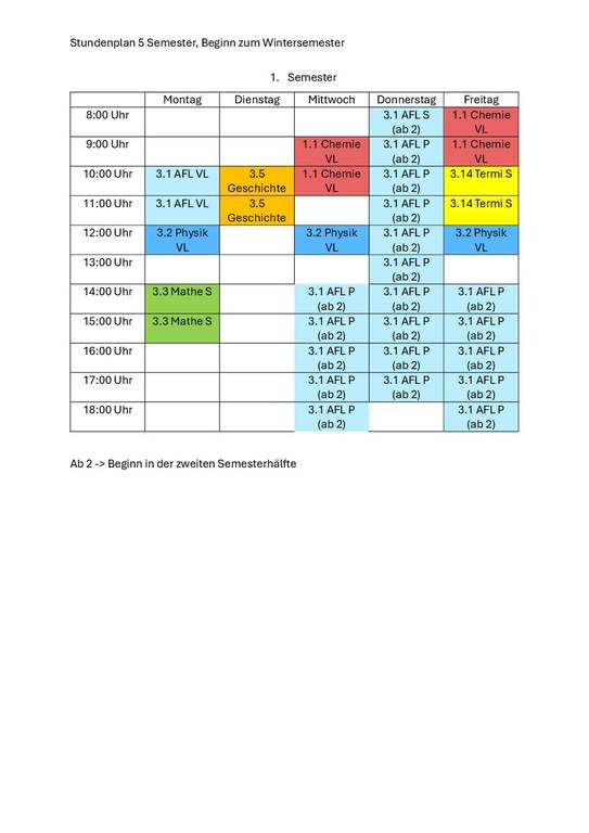 Stundenplan_5_Semester-Start_im_WiSe-1.pdf